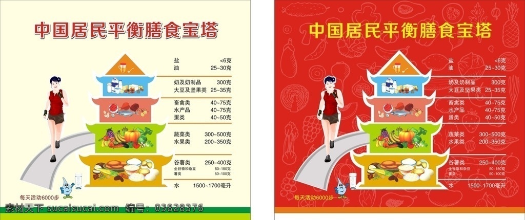 2016 中国 平衡 膳食 宝塔 饮食 健康 卡通跑步 分层
