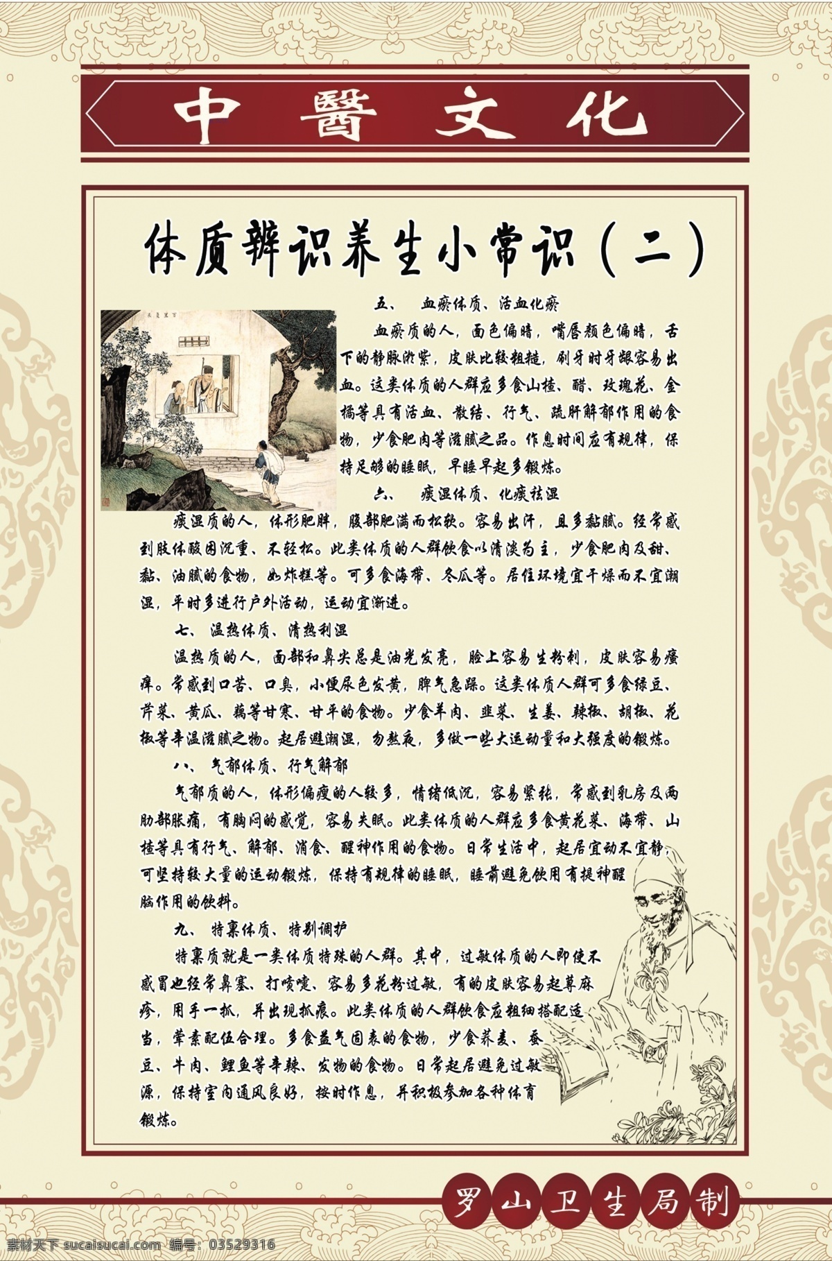 广告设计模板 医院文化墙 源文件 展板模板 中医文化 体质 辨识 养生 小常 识 养生小常识 卫生院 室内 宣传画 医院文化长廊 psd源文件 餐饮素材