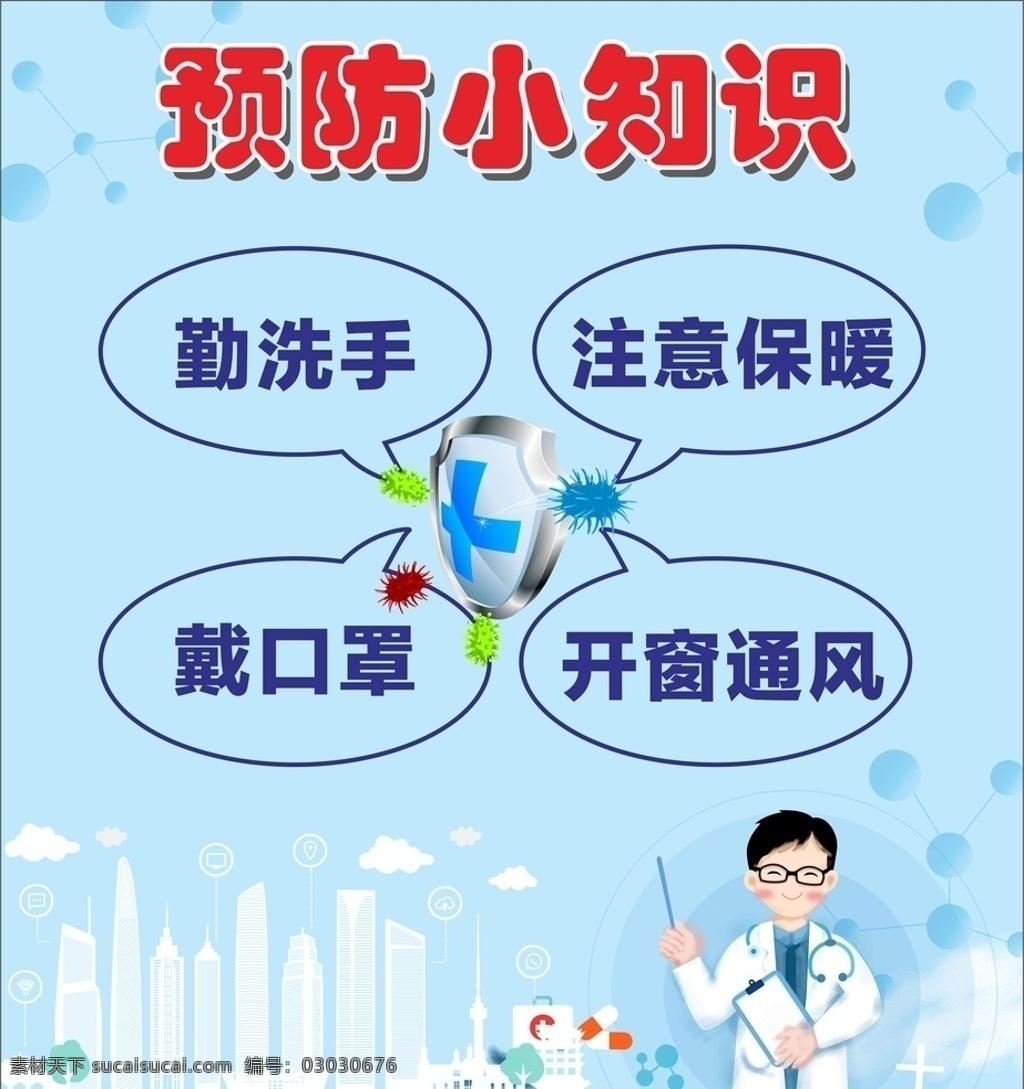 新型冠状病毒 型冠状病毒 肺炎 冠状病毒肺炎 病毒性肺炎 sars 冠状病毒 冠状病毒展架 肺炎展架画面 众志成城 抗击疫情 万众一心 武汉加油 肺炎宣传展板 防控新型病毒 打赢疫情防控 防控阻击战 健康知识宣传 肺炎社区宣传 呵护 病毒传播途径 病毒预防措施 冠状病毒宣传 分层