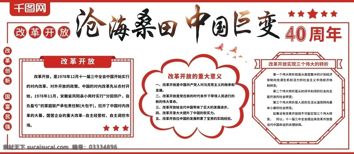 党建 风 沧海桑田 中国 巨变 改革开放 年 展板 节日 经济 党 党建展板 中国巨变 改革 对外开放