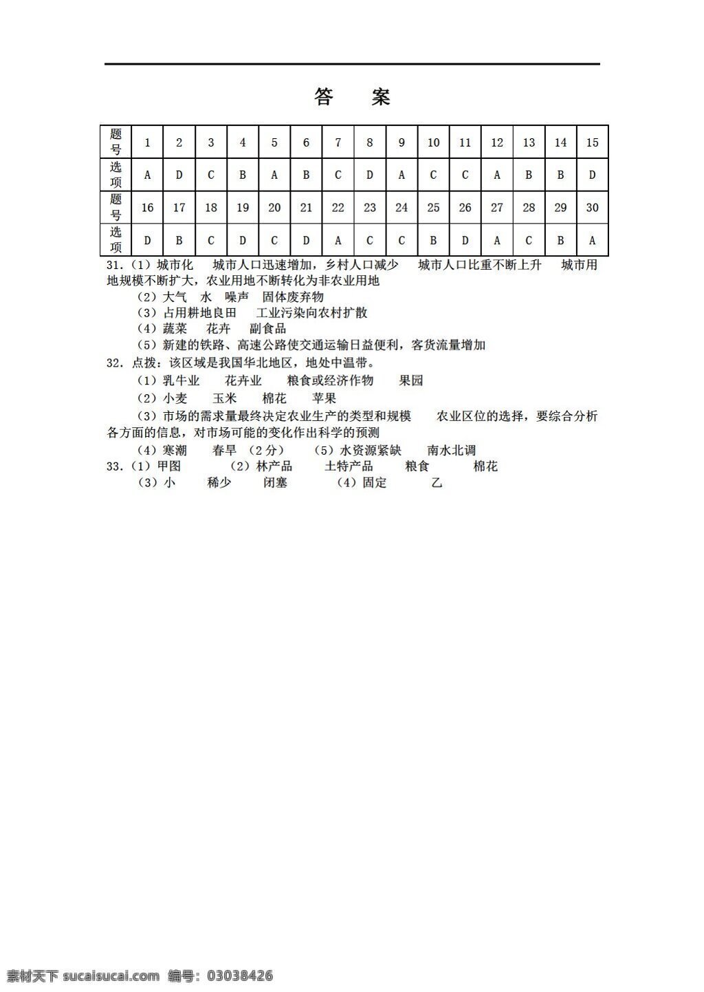 地理 人教 版 高一 期末 测试 练习 必修 ii 人教版 必修2 试卷