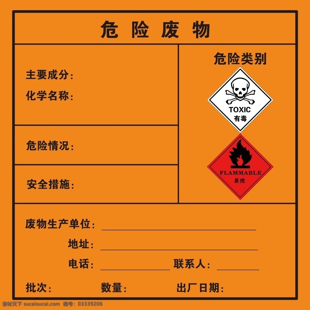 危险废物图片 危险废物 废气 危废 展板 分层