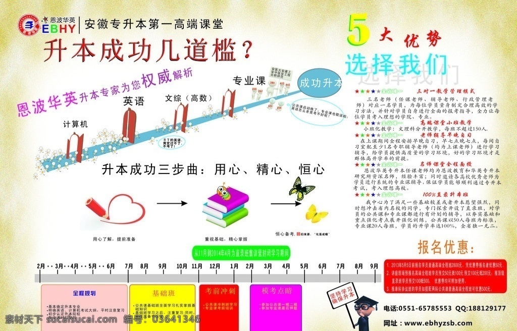 恩波 华英 宣传单 恩波华英 专升本 矢量图 宣传单页 矢量