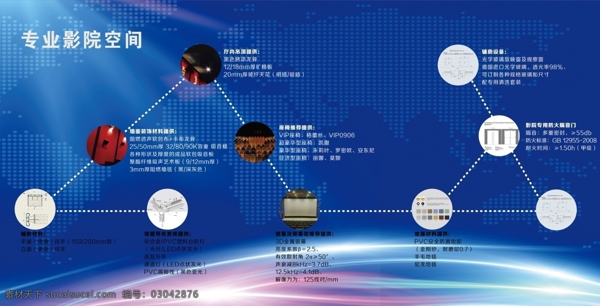 展会展板 蓝色 底图 影院 空间 墙面装饰 分层