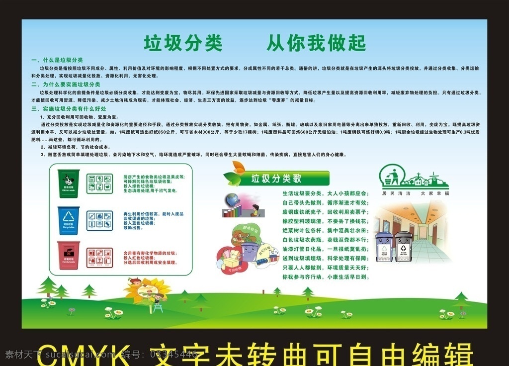 垃圾分类展板 垃圾分类海报 垃圾分类环保 垃圾分类标识 垃圾分类宣传 垃圾分类广告 垃圾处理 垃圾坟烧 垃圾回收 垃圾染污 保护环境 低碳出行 环保展板 绿色环保 可回收 城市绿化 垃圾桶 绿色家园 环保标语 讲究卫生 校园卫生 垃圾清理 公益广告 公益环保 垃圾分类 低碳环保 安全展板专辑