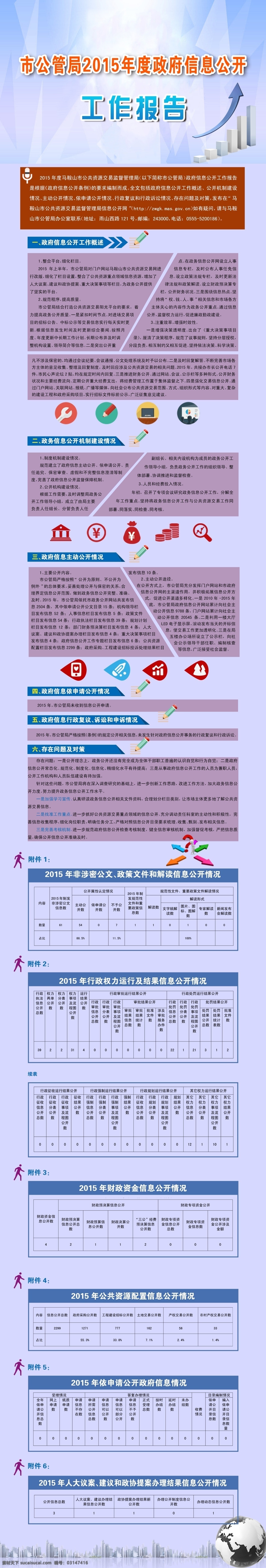 信息 公开 工作报告 网页 表格 分层