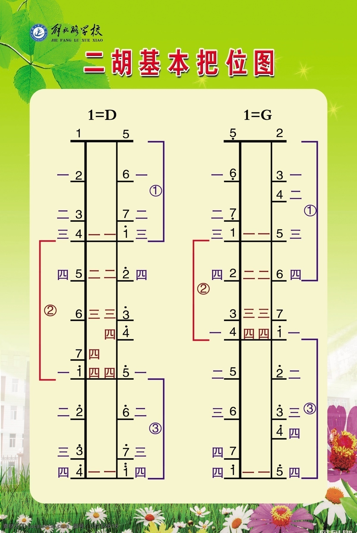 校园文化展板 二胡 基本 位图 大调 小调 音位 音阶 展板模板 广告设计模板 源文件