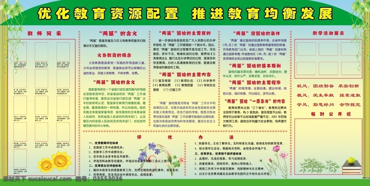 背景 广告设计模板 花朵 书 学校展板 源文件 优化教育 资源配置 推进 教育 均衡 发展 展板设计 展板模板 其他展板设计