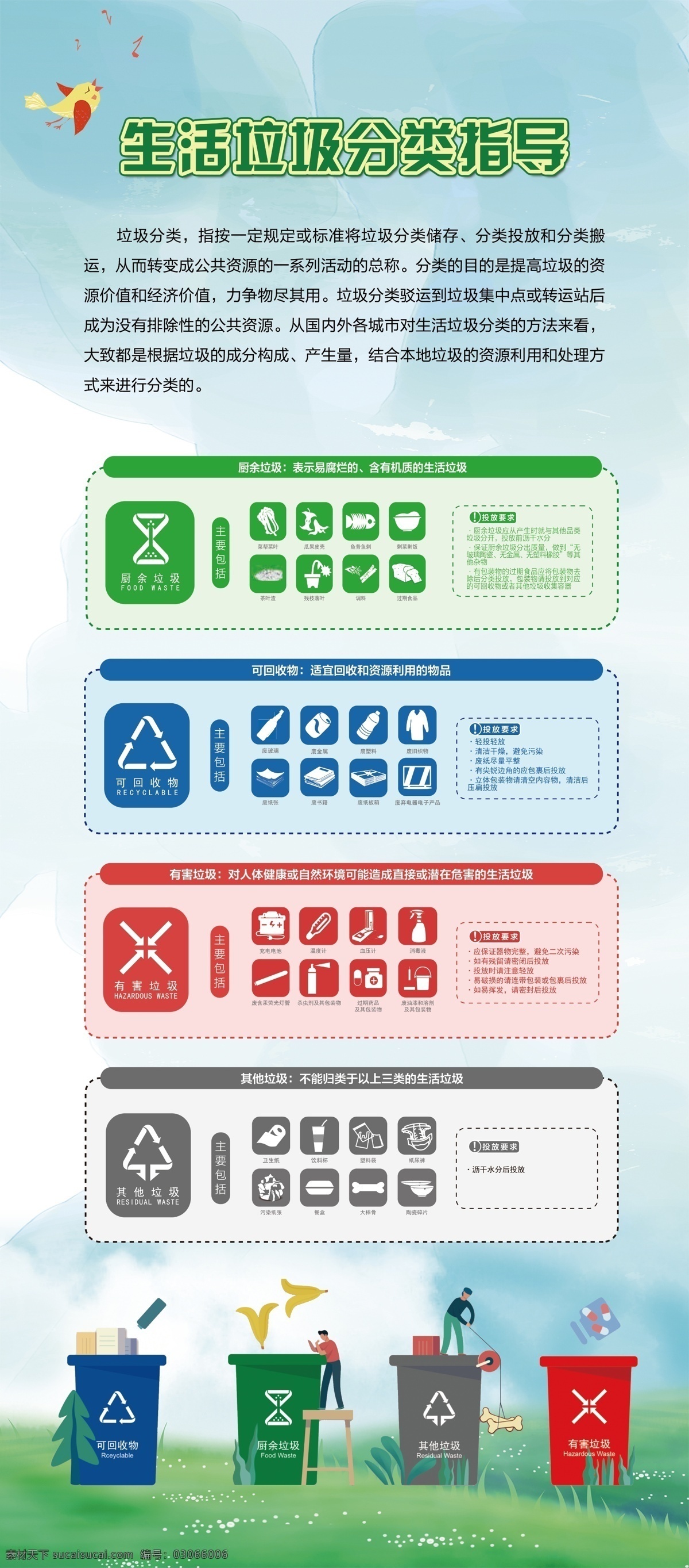 垃圾分类 展架 指导 垃圾筒 文明城市 创文 可回收物 生活垃圾 厨余垃圾 有害垃圾 展板模板