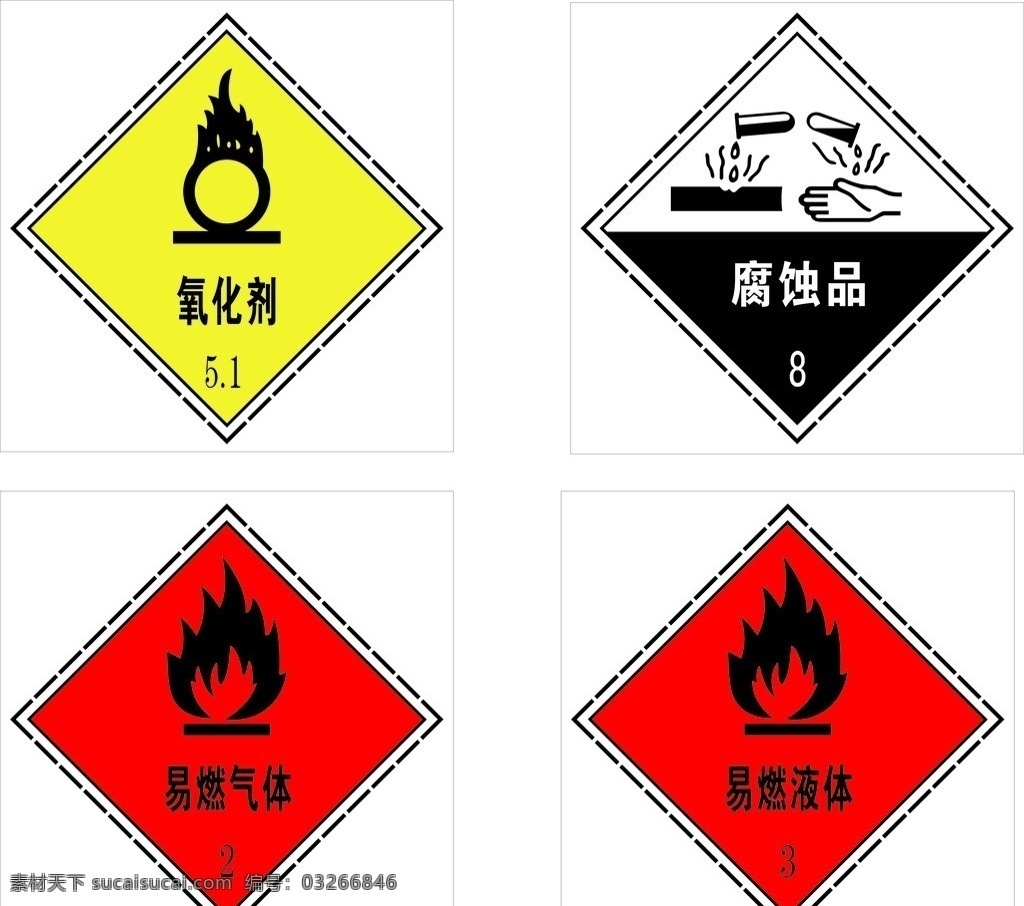 氧化剂 矢量素材 其他矢量 矢量