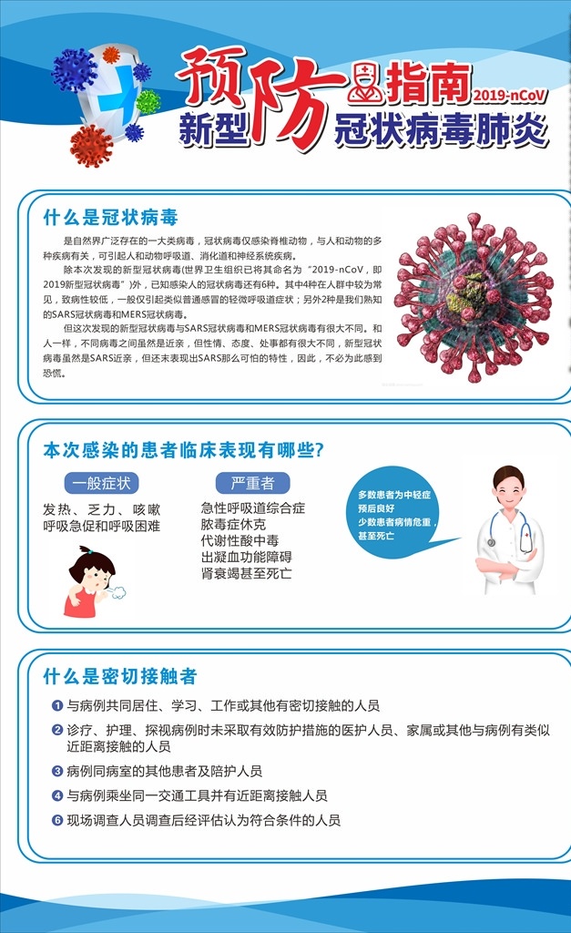 新型冠状病毒 冠状病毒 病毒性肺炎 sars 中东 呼吸综合征 冠状病毒科 冠状病毒属 呼吸道 消化道 神经系统疾病 mers 中国疾控动态 众志成城 万众一心 武汉加油 医院宣传 学校宣传栏 部队宣传 冠状病毒宣传 冠状病毒肺炎 肺炎 新型肺炎 抗疫情 疫情宣传栏