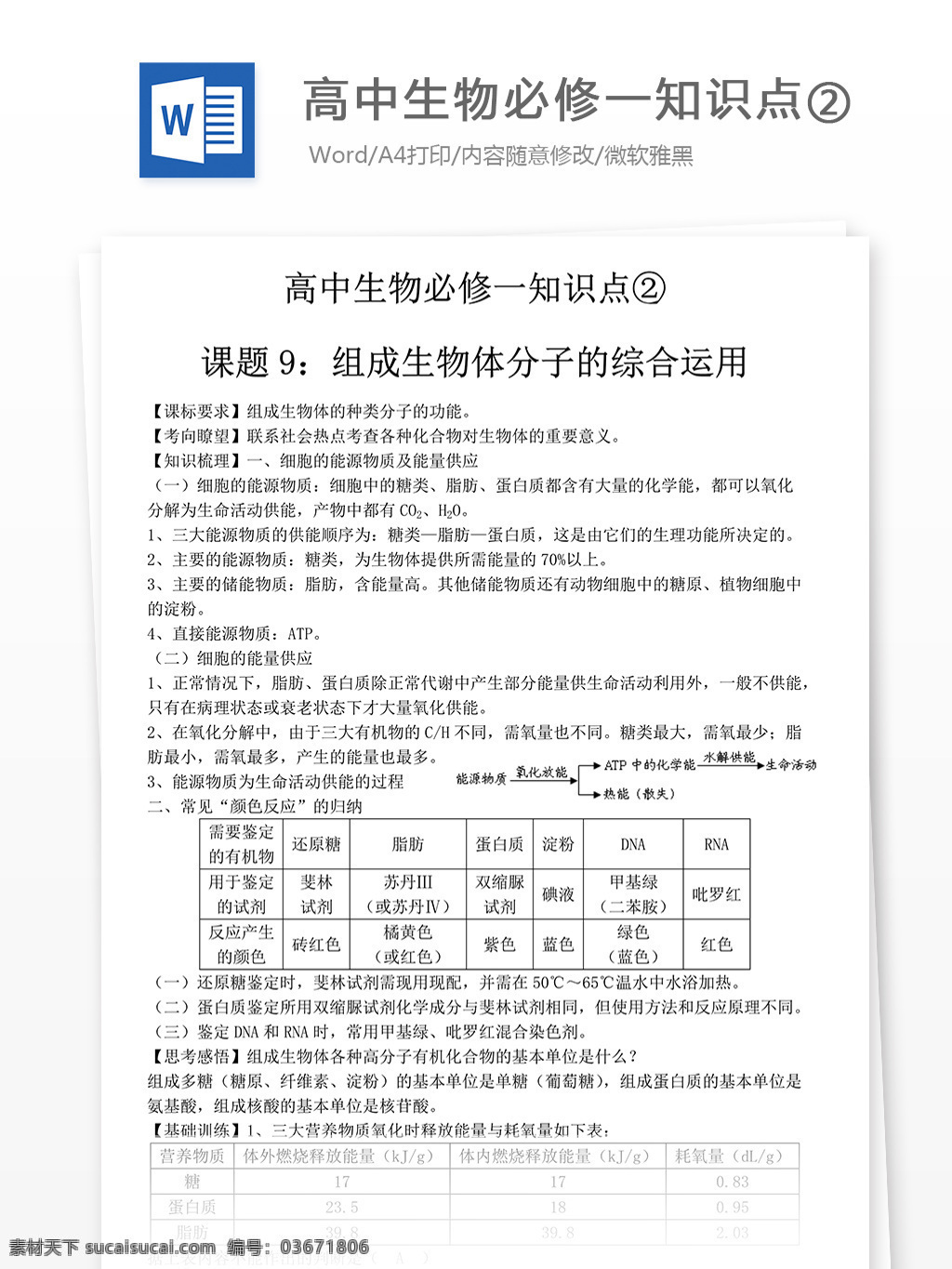 高中 生物 必修 知识点 doc 高中生物 生物知识点 知识点总结 高考 高考资料 生物资料 练习资料 知识总结 人教版生物 生物科学 生物必修一