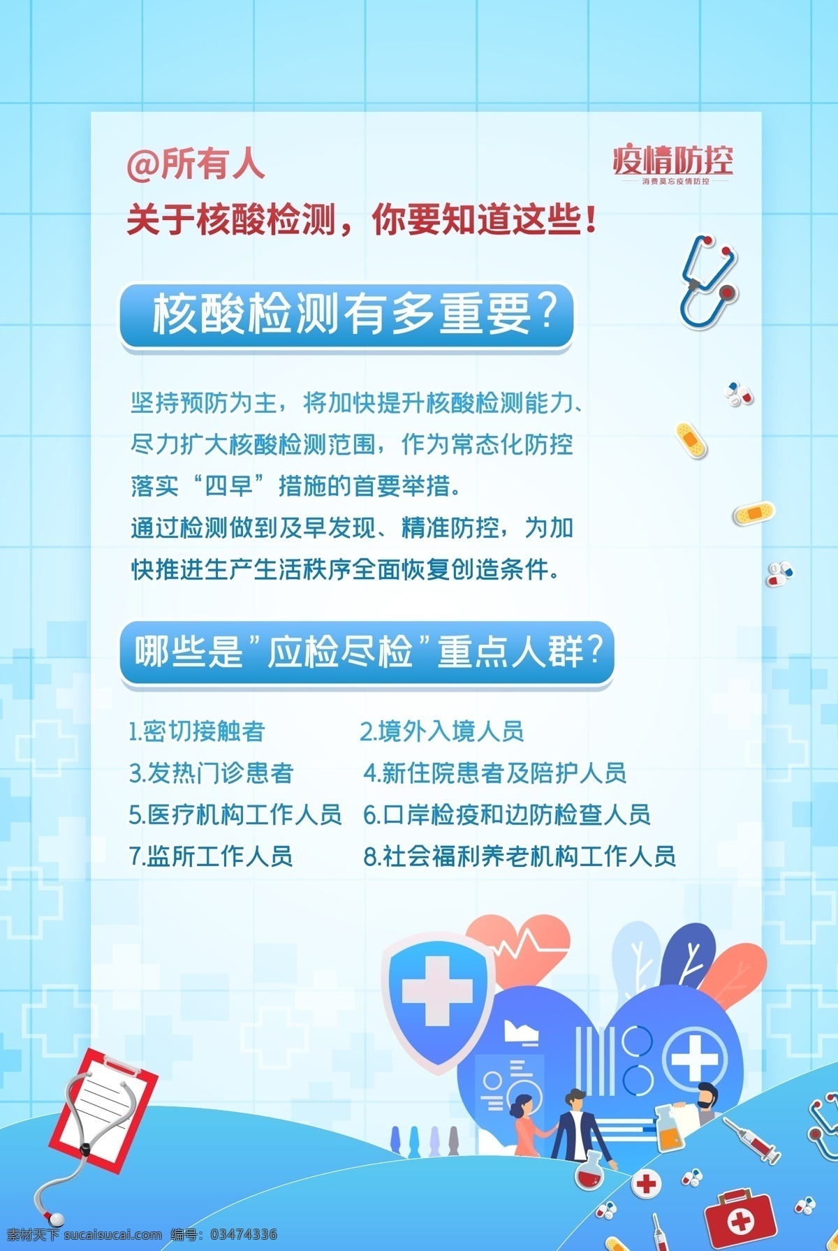 新型肺炎病毒 核酸检测流程 新型肺炎核酸 防疫知识 如何检测 新冠病毒 病毒核酸检测 试剂盒原理 五个步骤 新型冠状病毒 取样 留样 核酸提取 相关检测技术 核酸检测试剂 新冠肺炎检测 冠状病毒检测 肺炎检测海报 肺炎检测展架 防疫海报 肺炎宣传栏 发热门诊流程 新冠肺炎疫苗 肺炎核酸检测