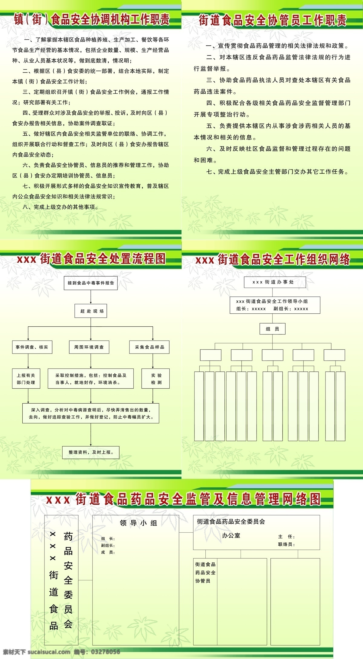 安全 工作 工作职责 广告设计模板 流程 流程图 食品 食品安全 制度展板 制度牌 制度模板 制度 职责 组织网络 网络图 展板模板 源文件