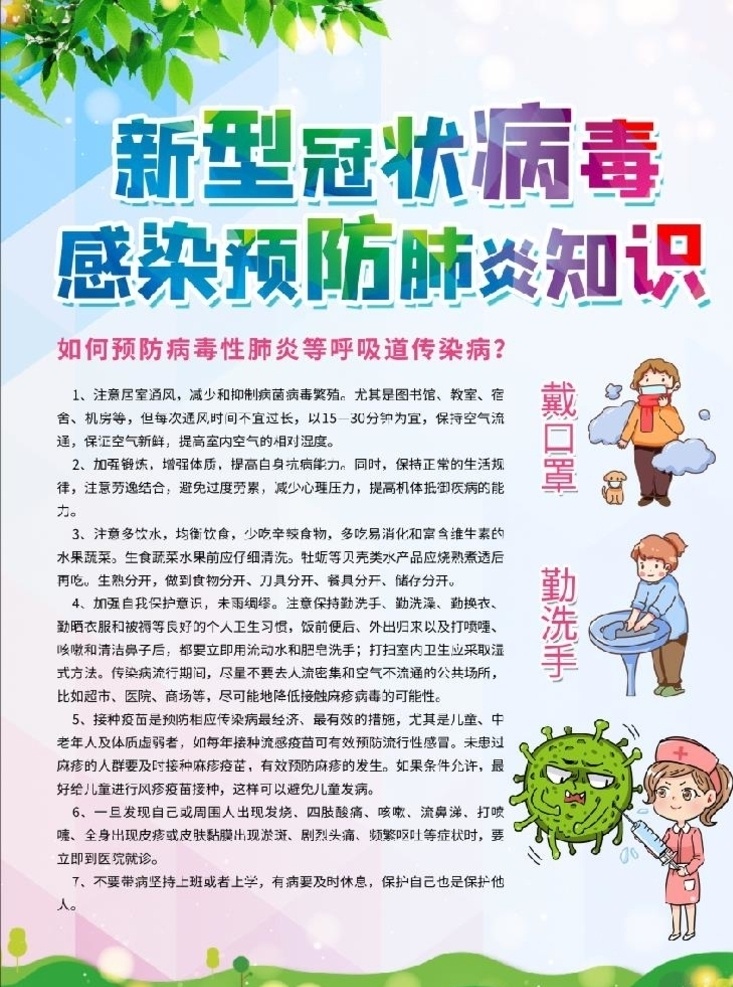 新冠状病 肺炎疫情 海报 预防新冠状病 病毒类型 症状知识 戴口罩 洗手