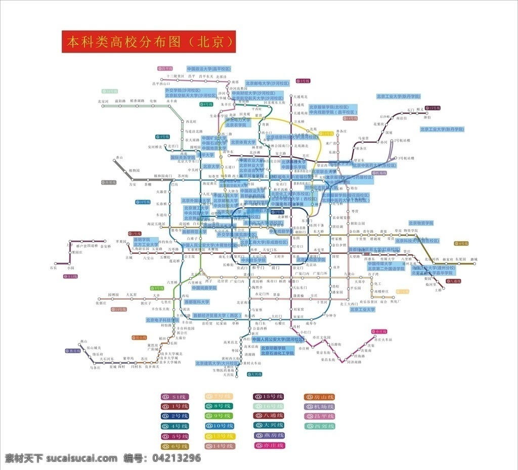 最新 北京 地铁 图 高校 分布图 高校分布图 北京地铁 2018地铁 北京高校图 现代科技 交通工具 标志图标 公共标识标志