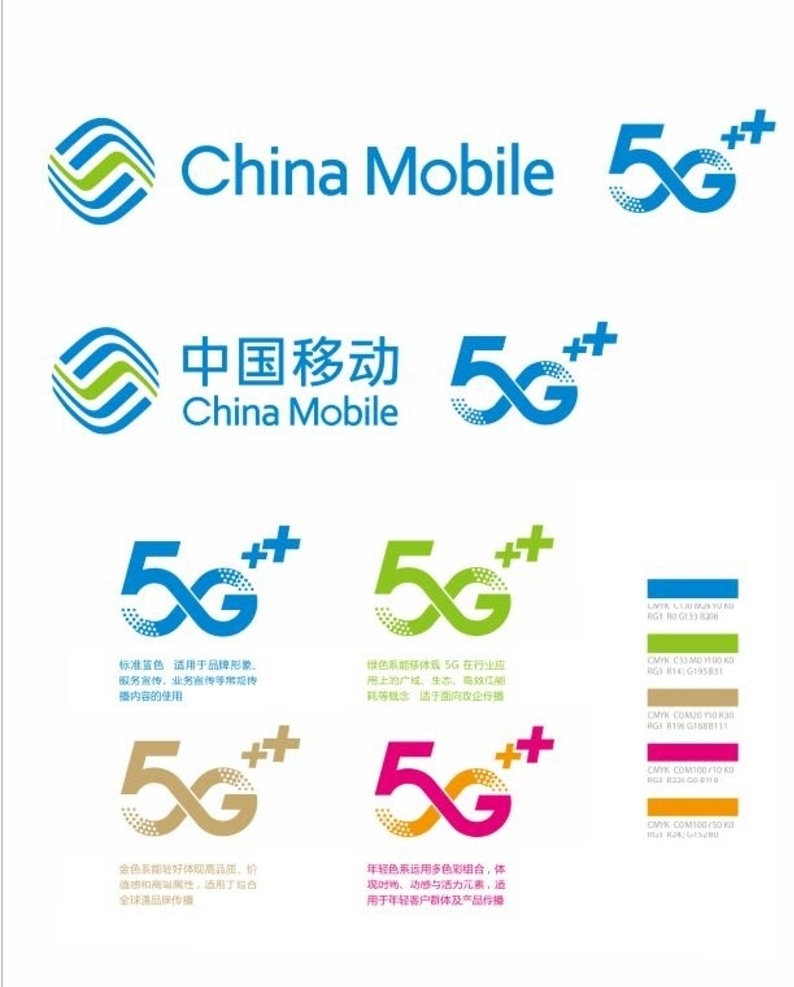 移动5g vi使用标准 中国移动 5g 中国移动标志 中国移动标识 logo 移动5g加 移动图标 移动小图标 移动标志 移动logo 中国移动门头 中国移动海报 中国电信 中国联通 移动通信 移动标识 移动通信图标 移动通信标识 移动通信标志 中国移动通信