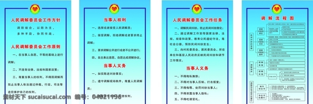 人民调解 委员会 工作方针 工作原则 当事人权利 当事人义务 工作任务 调解流程图 展板模板