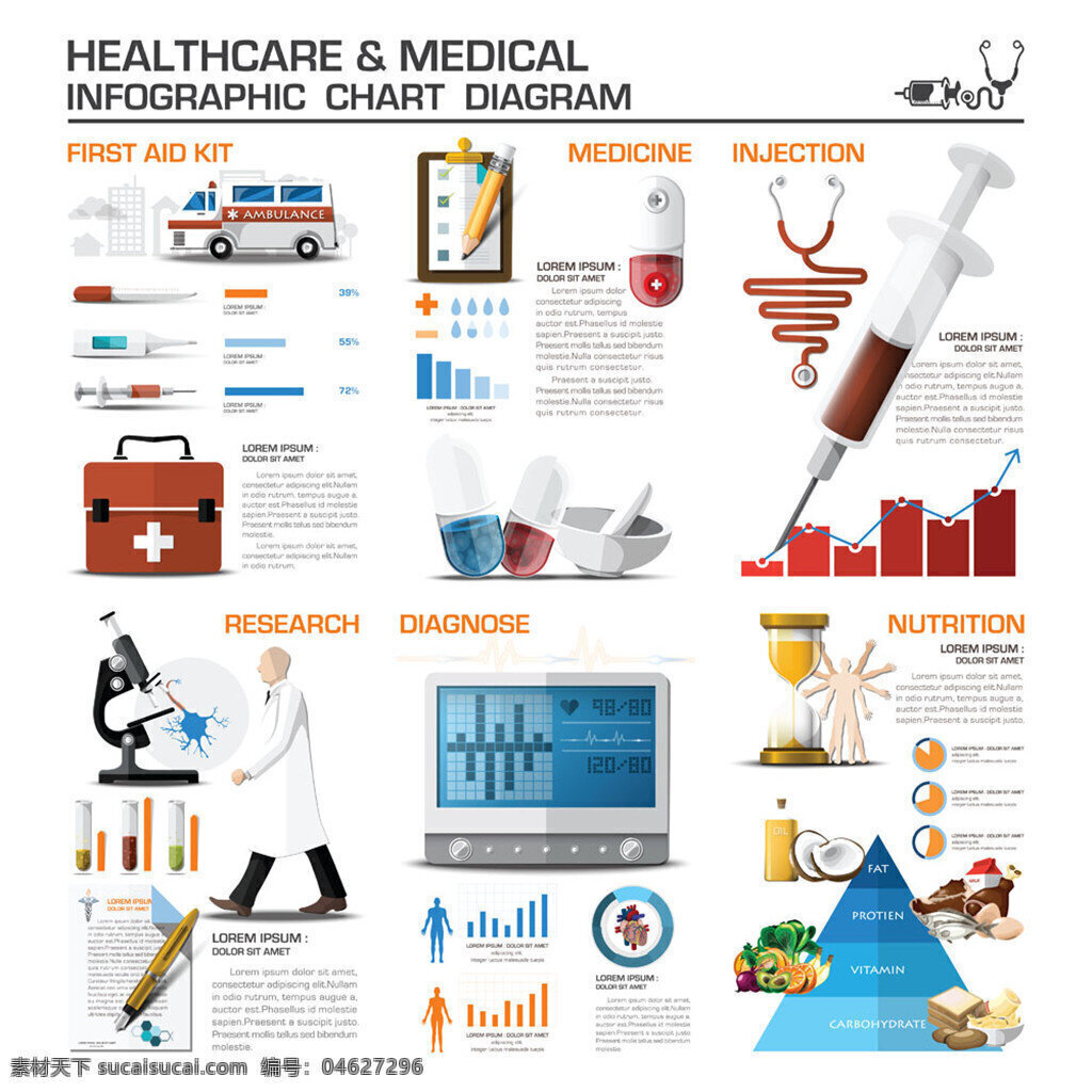医疗主题图表 医疗 主题 医疗图表 矢量 医院 针管 急救箱 仪器