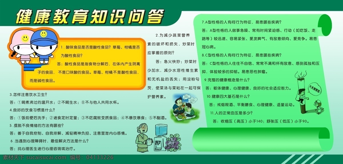 健康教育 知识问答 展板 版面 广告设计模板 卡通小人 绿色展板 源文件 展板模板 疾病宣传版面 其他展板设计