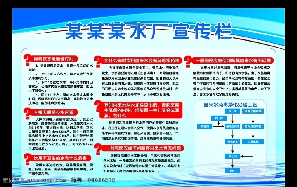 水厂宣传栏 水厂宣传 宣传栏 宣传展板 展板 水厂 水厂展板 水厂宣传展板 自来水工艺 矢量 广告 x4