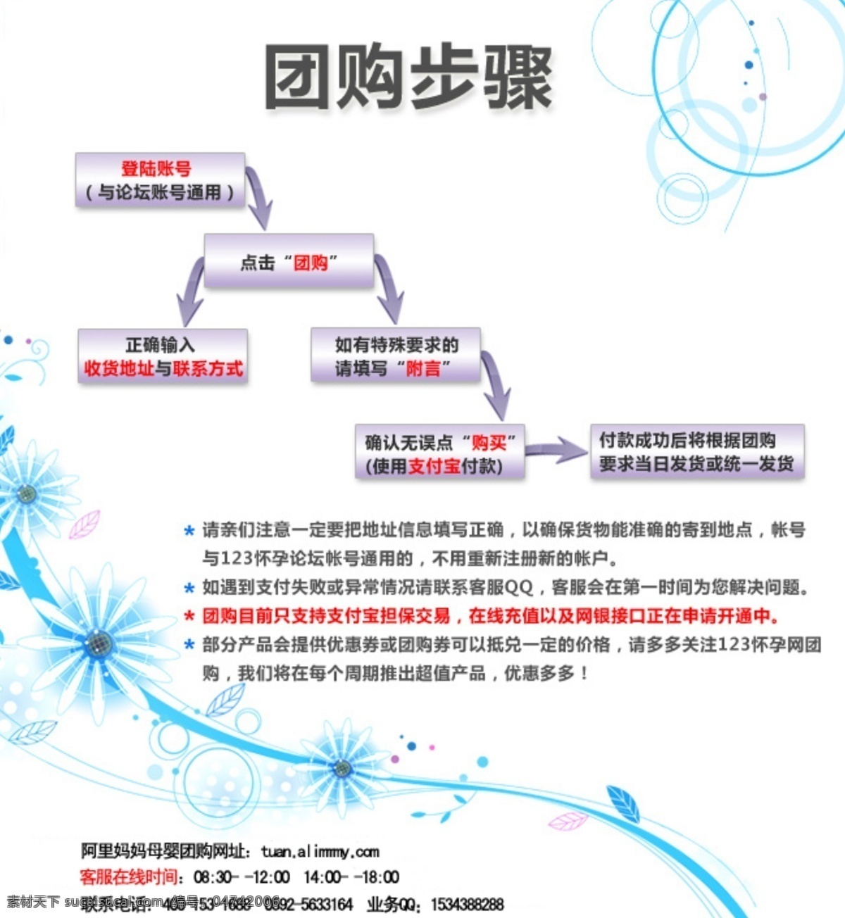 团购 步骤 花纹 网页模板 线条 源文件 中文模版 团购步骤 淘宝素材 淘宝促销海报