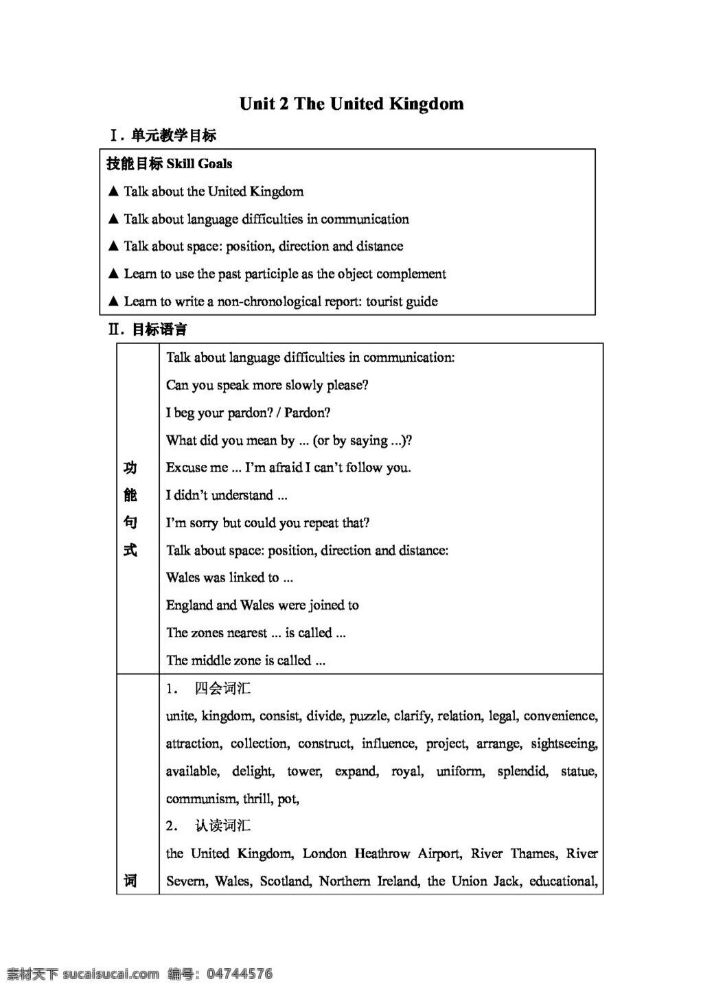 英语 人教 版 上 高二 课 标高 二 人 教课 标 必修 5unit the united kingdom 教案 人教版