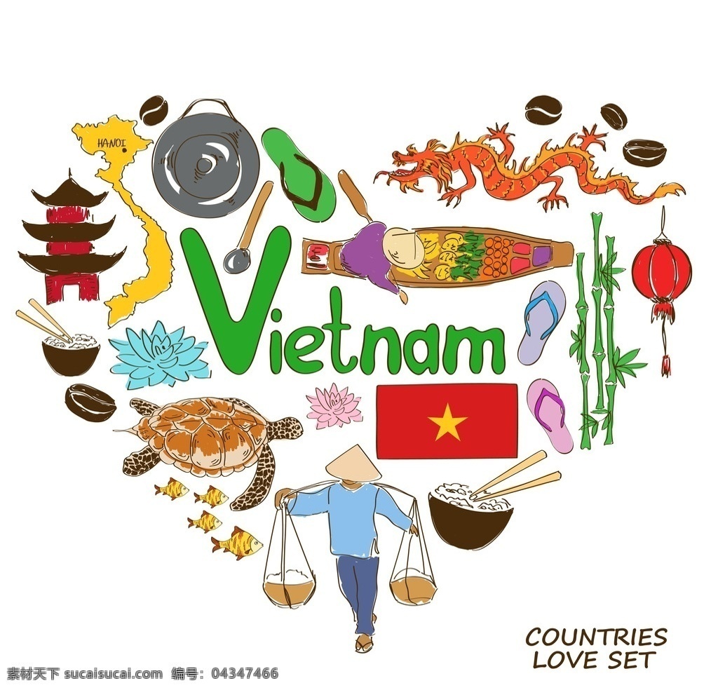 越南国家元素 越南 国家元素 国家象征 国家图标 手绘 矢量 设计素材库 文化艺术 传统文化