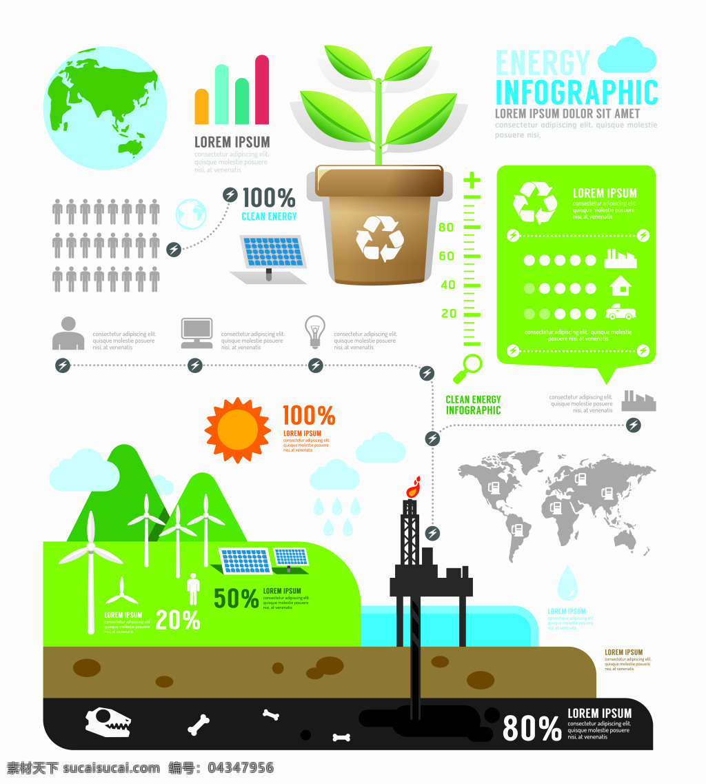 绿色 生态环境 环保 插画 卡通 生态 盆栽 环境 石油