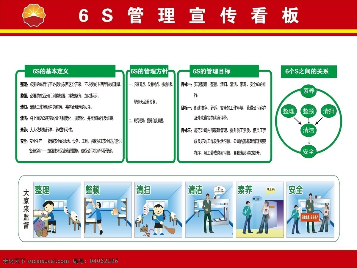 中国 石油 6s 管理 宣传 看板 标识 漫画 6s管理宣传 原创设计 原创展板