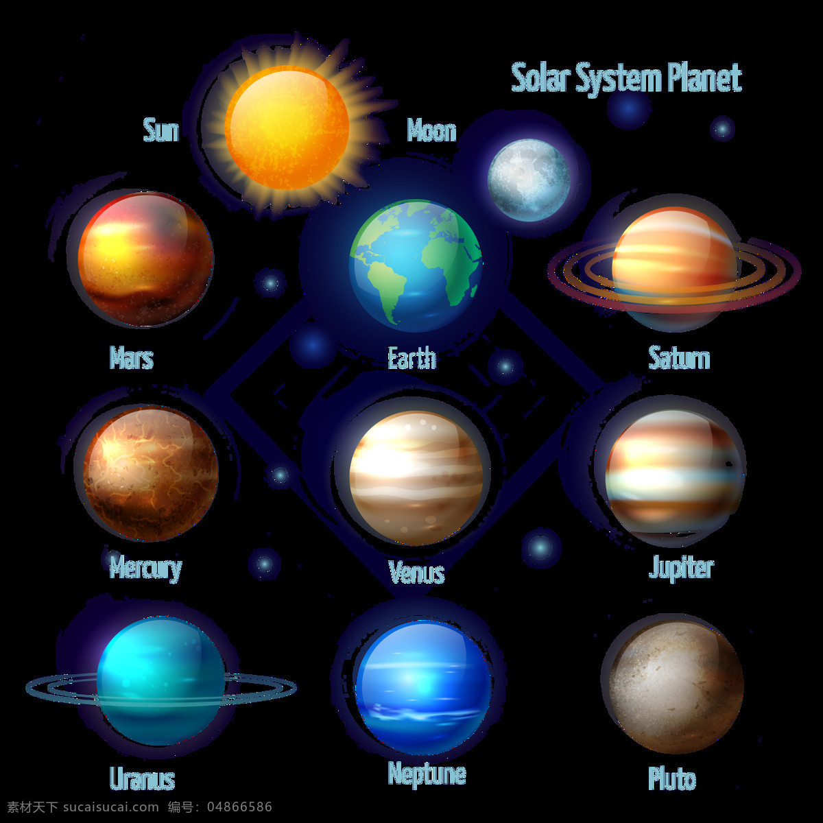 组 彩色 行星 设计素材 太阳 月亮 土星 金星 地球 火星 木星 天王星 冥王星 宇宙 炫酷