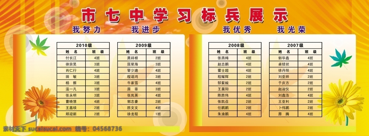 分层 广告设计模板 教室布置 教室设计 宣传栏 学习园地 学校宣传 学校展板 学校展板图片 展板模板 源文件 其他展板设计