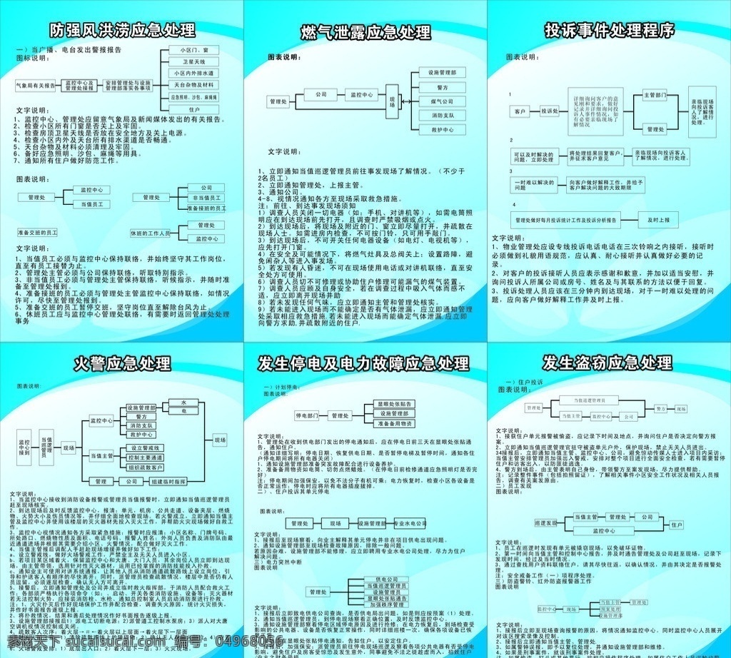 物业管理制度 物业管理模板 蓝色模板 制度牌 模板 矢量