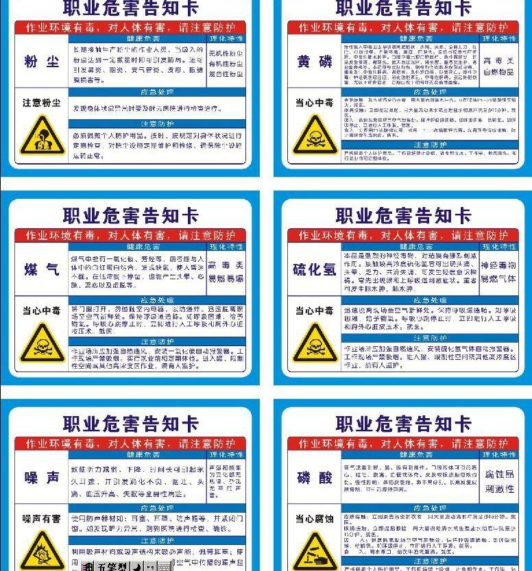 职业 危害 告知 卡 化工 煤气 展板模板 磷酸 黄磷 噪声 粉尘 硫化氢 化工企业所需 矢量 矢量图 现代科技