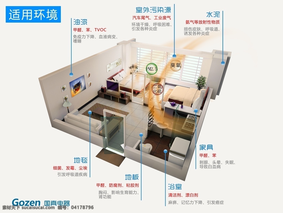 适用环境画册 画册 空气 适用环境 白色