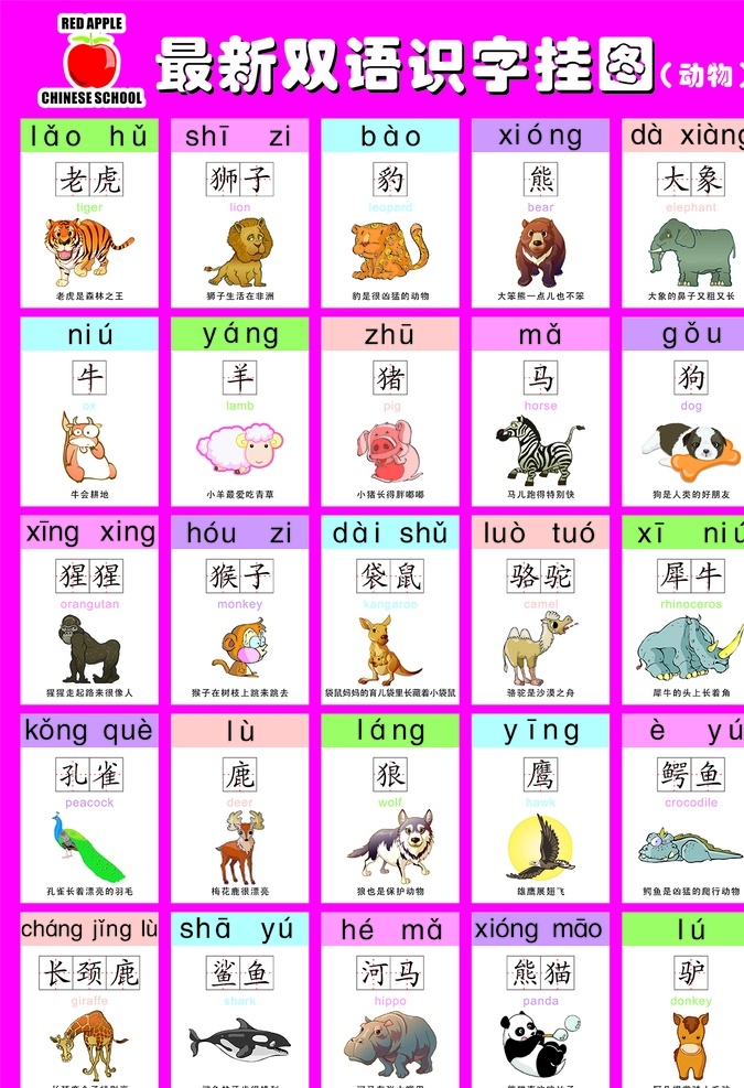 幼儿识字挂图 识字挂图 动物 拼音 幼儿识字 卡通动物