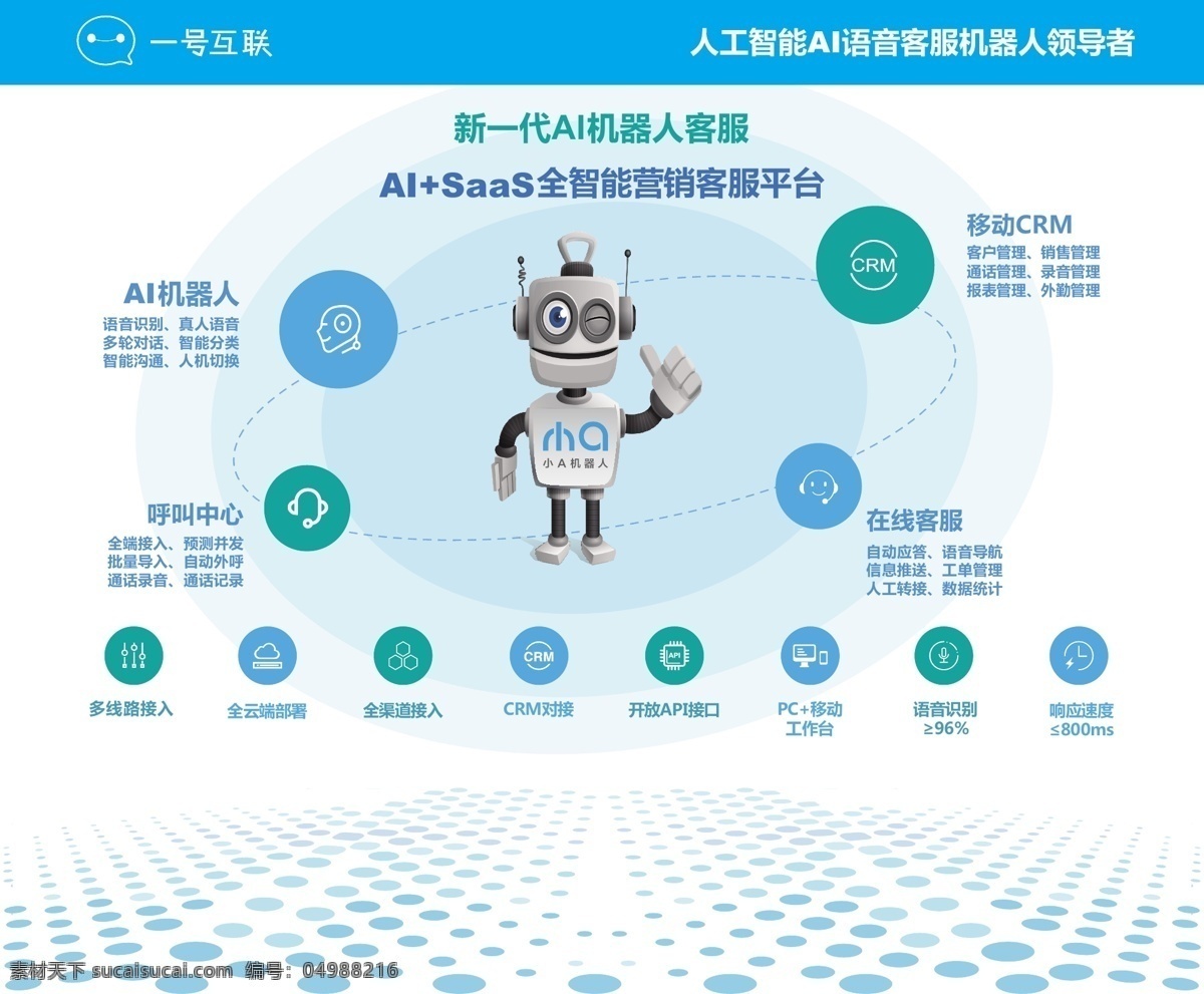 上海 展会 a 宣传单 人工智能 科技感 简洁 客服