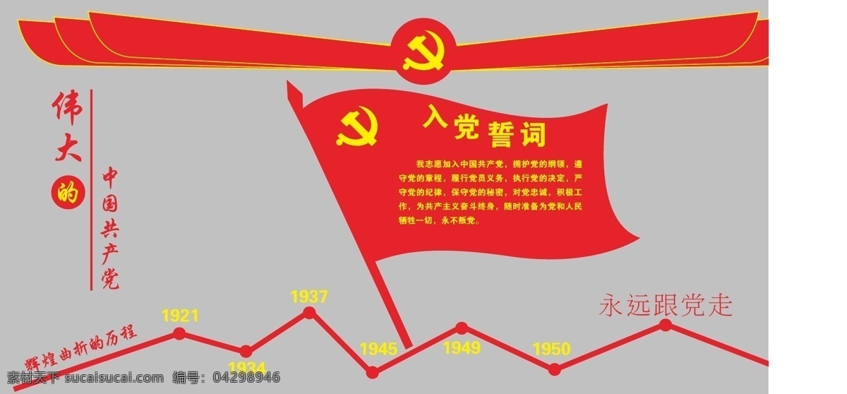 中国共产党 成长 历程 墙体异形 墙体 成长历程 异形 曲折历程