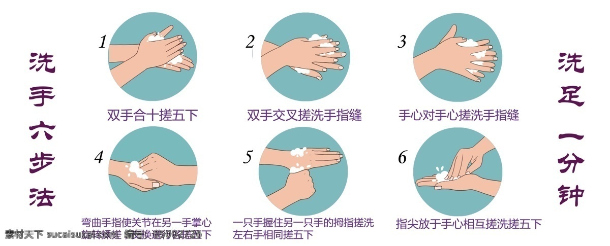 洗手 六 步法 规范 打印 肺炎 员工关怀 企业文化 复工 环境设计 室内设计