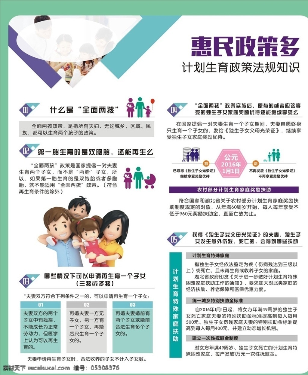计划生育政策法规知识素材图片下载-素材编号05308376-素材天下图库
