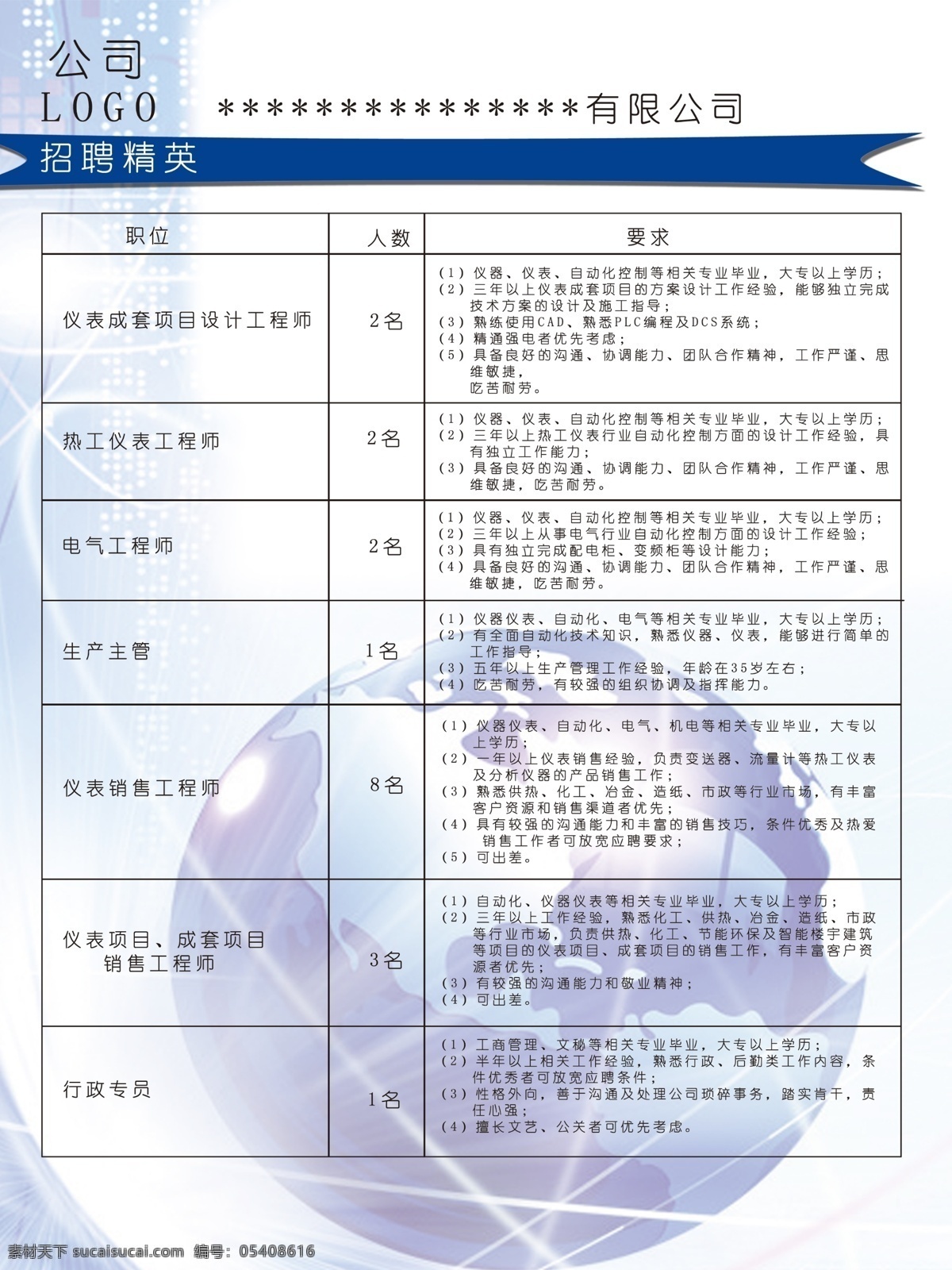 地球 广告设计模板 蓝色背景 团队精神 仪表 仪器 源文件 成套 项目 工程师 生产主管 矢量图 现代科技