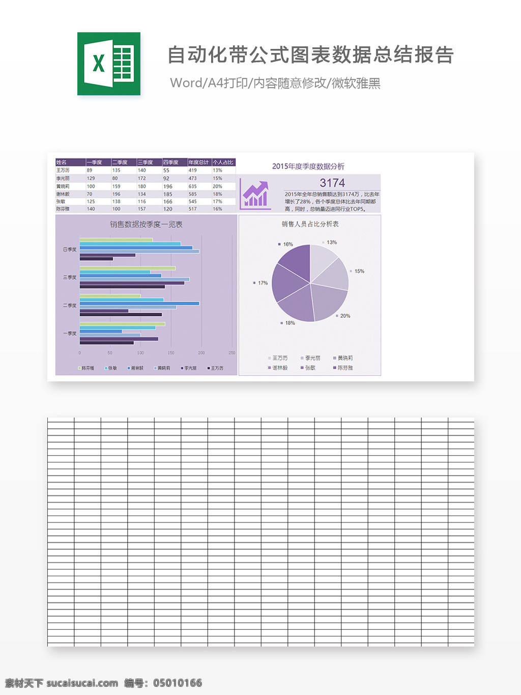 自动化 带 公式 图表 数据 总结 报告 统计 营销 办公 明细表 饼图 报表 分析 图表模板 柱形图 行业表格 折 营销实战工具 营销管理工具
