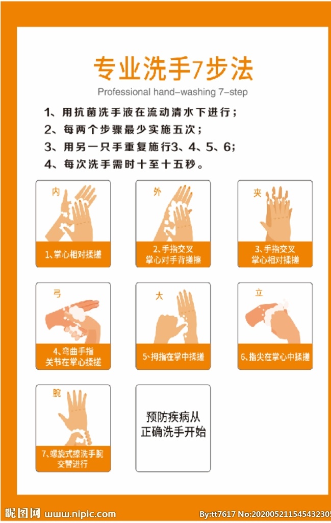 专业 洗手 步法 洗手流程图 专业洗手7 洗手图 流程图