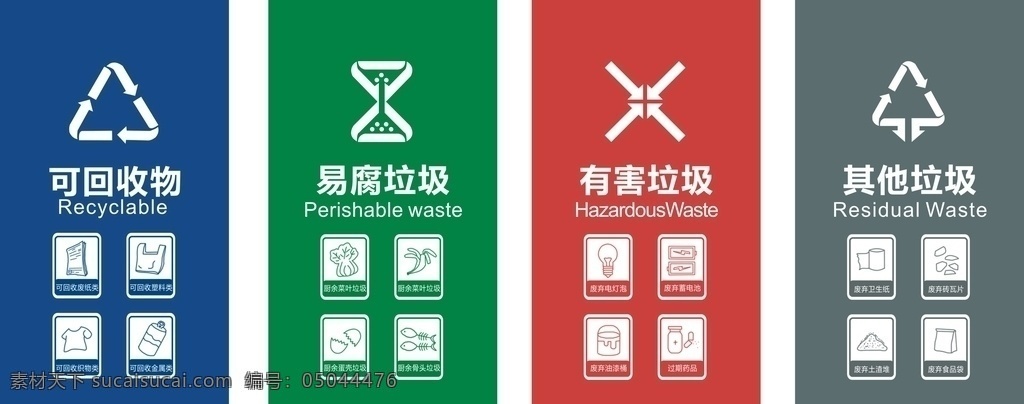 2020 年 最新 垃圾 分类 垃圾分类 展板模板
