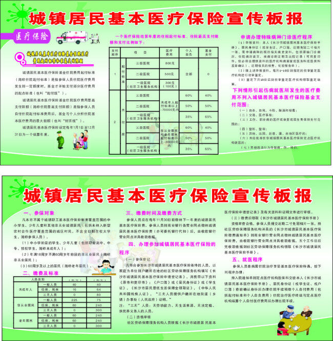 城镇免费下载 绿色 参保对象 参保额 医疗保险 展板 医院展板设计