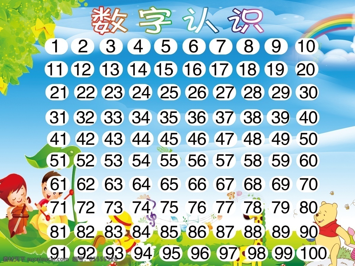 幼儿园标语 幼儿园展板 数字认识 学校展板 数字 卡通背景 室内广告设计