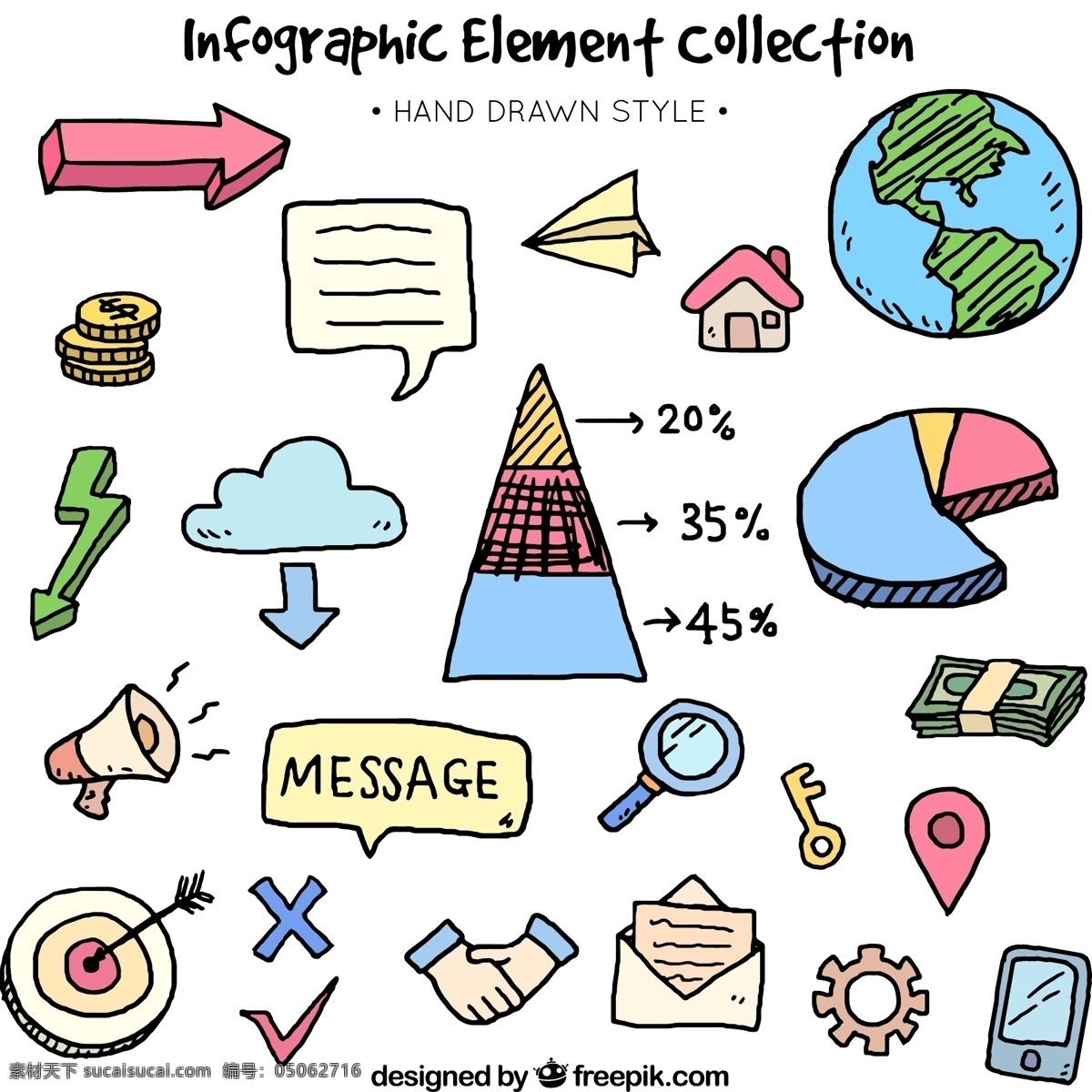 各种 手绘 元素 信息 图表 业务 一方面 信息图表 营销 图 过程 数据元素 业务信息图表 图形 绘制草图 选择