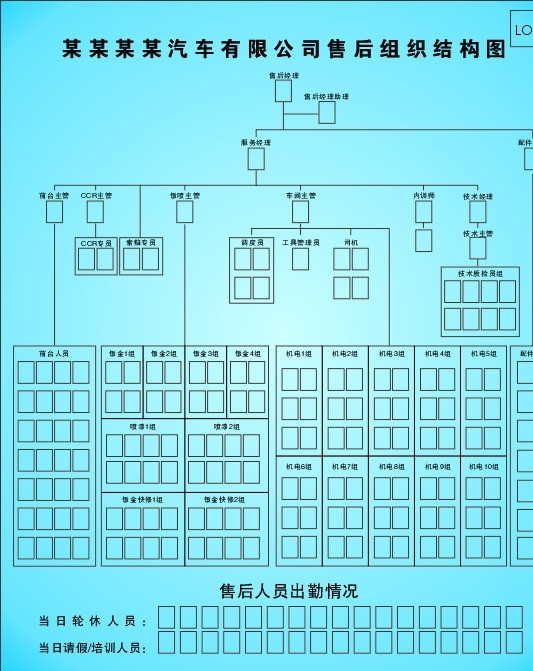 4s 店 售后 结构图 4s店 售后结构图 公司结构图 框架图 钣金 喷漆 机电 机电分组 钣金分组 零配件 仓库 照片盒 cdr9 蓝色 黑框 mm 宽 高 商务职场 职业人物 矢量人物 矢量