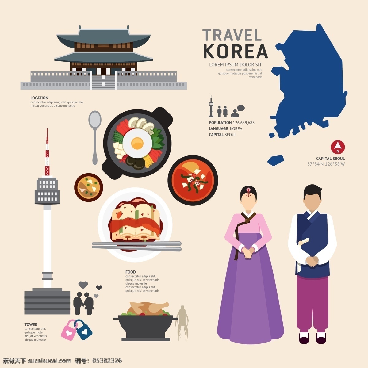 旅游文化 韩国 文化 扁平化 地标 地域文化 韩国美食 韩国元素 韩国图标 韩国泡菜