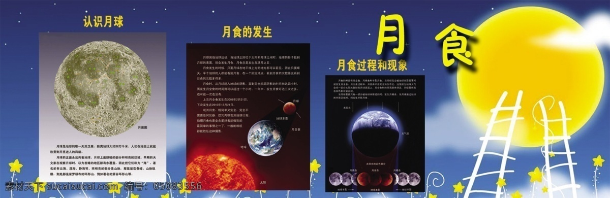 校园 展板 文化 科普知识 小学生 校园文化 月食 知识 天文地理 学校展板设计